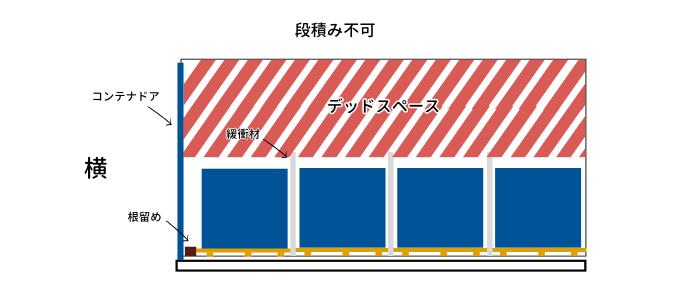 vanning_unstackable